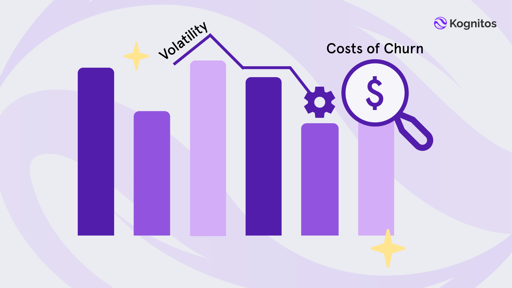 Overcome Employee Churn Headaches with Kognitos Corporate Memory