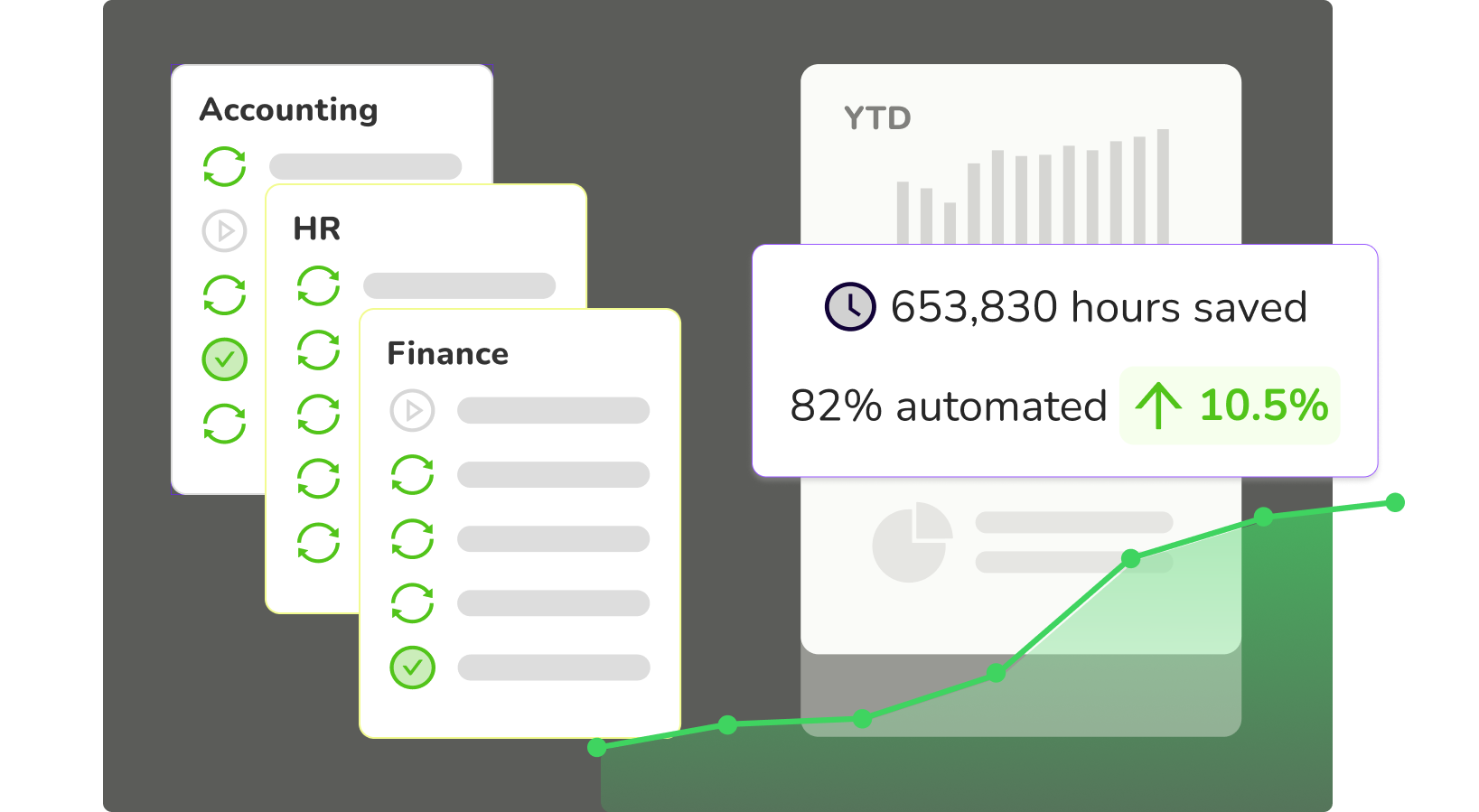Logistics & Supply Chain Automation Software